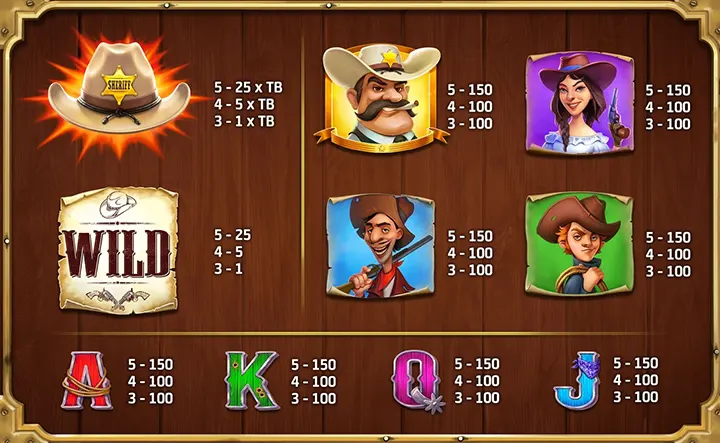 Cowboy Slots Online: Bonuses and Features