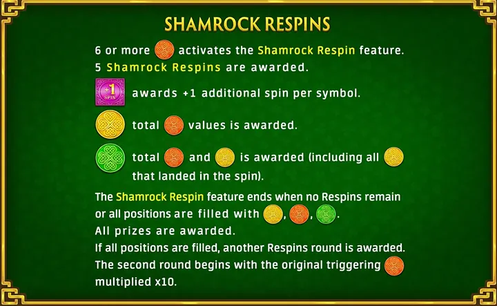 Shamrock Luck Free Slots Bonuses
