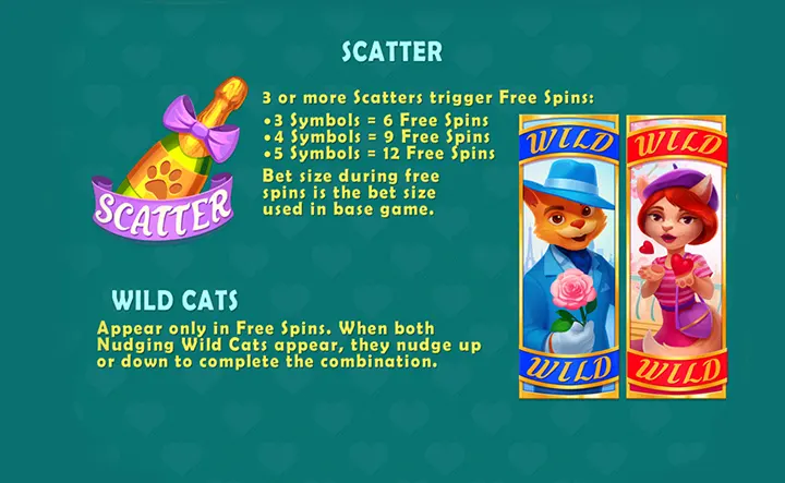 Free Slot Machine Smitten Kittens Features and Symbols
