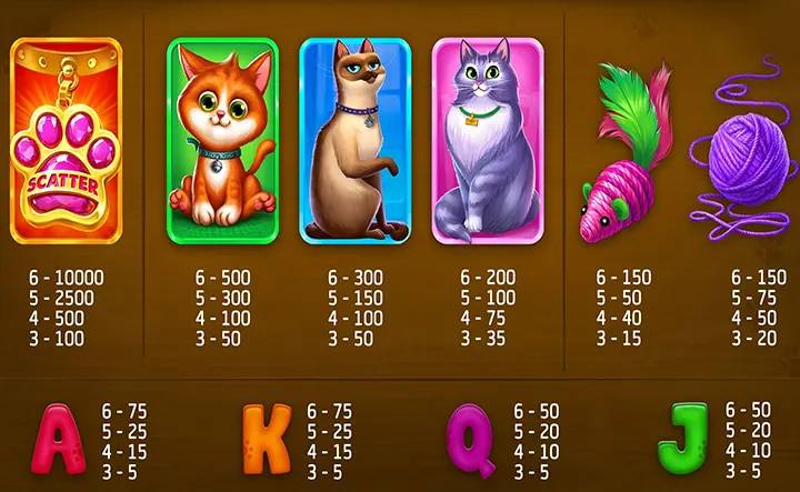 Get free spins on Purrville slots