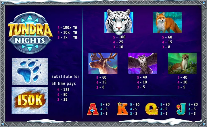 Get free spins on Tundra Nights slots
