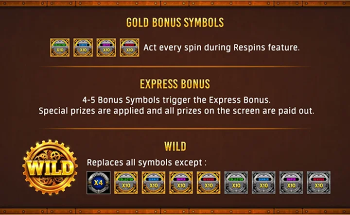 Western Slot Machine Outlaw Express Features and Symbols