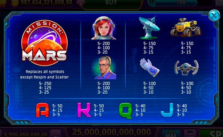 Free Space Slot Machine Mission: Mars Features and Symbols