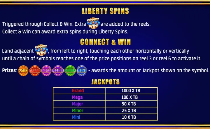  Liberty Eagle Slots Bonuses