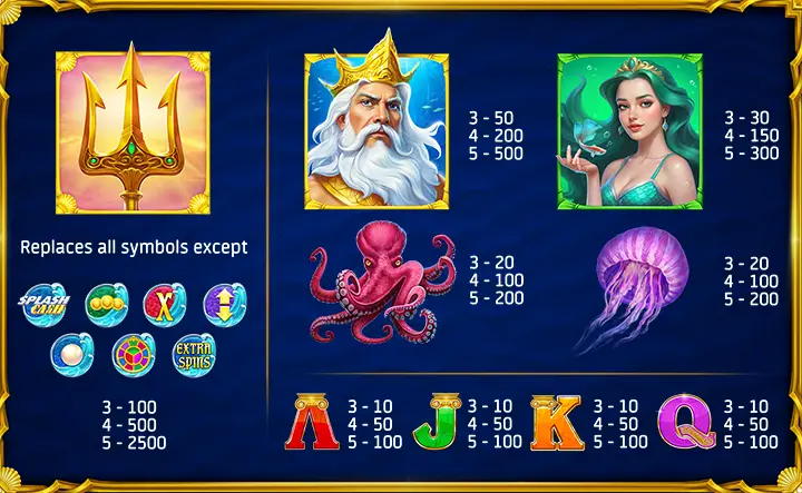 Play Greek God Slots